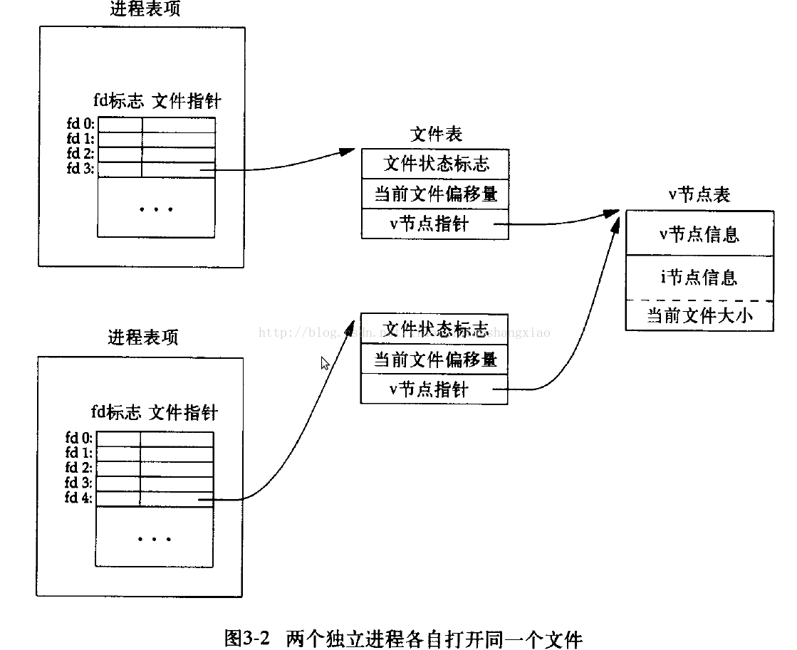 file_sharing.png