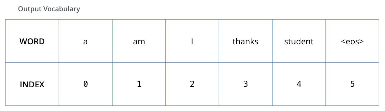 vocabulary.png